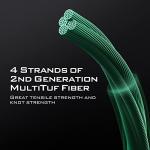 KastKing Destron Braided Fishing Line, Grass Green, 4 Stands, 10LB, 150Yds