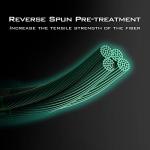 KastKing Destron Braided Fishing Line, Grass Green, 4 Stands, 10LB, 150Yds