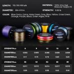 KastKing Destron Braided Fishing Line, Grass Green, 4 Stands, 10LB, 150Yds