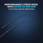 KastKing Verus Performance Spinning & Casting Fishing Rod with Extra Tip, Lightweight KastFlex IM6 Graphite, FazLite Rings Guides, EVA Grip, PTS Power Transition System, Cast, 7'6", H