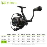 Lew's MACH 2 Spinning Fishing Reel, 6.2:1 Gear Ratio, Right or Left-Hand Retrieve, Aluminum Frame, Premium 10 Stainless Steel Ball Bearings, Black/Green