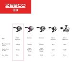 Zebco 33 MAX Spincast Fishing Reel, Size 60 Reel, Right or Left-Hand Retrieve, 20-Pound Zebco Cajun Line, Silver/Black (Clam Packaging)