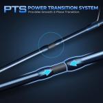 KastKing ReKon Saltwater Spinning Rod, KastFlex IM6 Carbon Graphite Blank, Zirconium Ceramic Guides, Graphite Locking Reel Seat, Oversized Drop Shot Hook Keeper, 2-Piece PTS, Saltwater Fishing