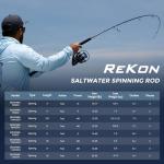 KastKing ReKon Saltwater Spinning Rod, KastFlex IM6 Carbon Graphite Blank, Zirconium Ceramic Guides, Graphite Locking Reel Seat, Oversized Drop Shot Hook Keeper, 2-Piece PTS, Saltwater Fishing