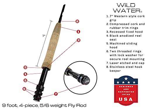 Fly Fishing Combo: Rod, Reel, Accessories & Flies