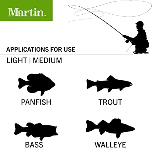 New Martin Fly Fishing Kit, 8-Ft 5/6 Pole, Rim-Control Reel