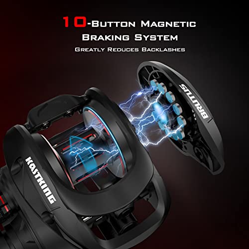 KastKing Brutus Baitcasting Fishing Reel: Graphite Frame, 7.2:1 Gear Ratio