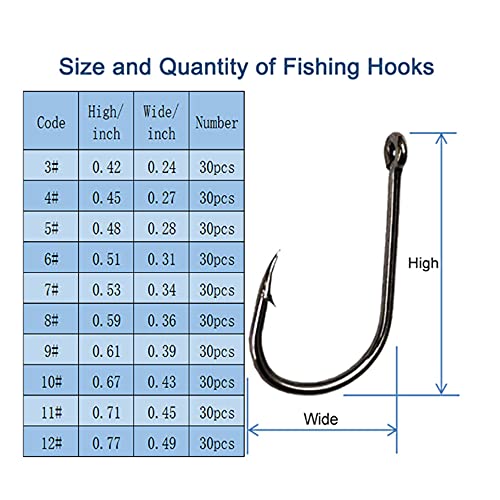 300PCS High-Carbon Steel Barbed Fishing Hooks - 10 Specifications