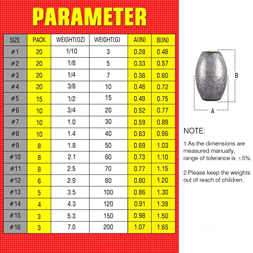 10pcs 1oz AMYSPORTS Fishing Weights Kit Oval