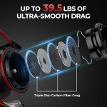 KastKing Sharky III Carbon Fiber Spinning Reel