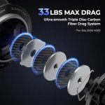 KastKing Megatron 3000 Spinning Fishing Reel