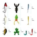 94-Piece Fishing Lure Kit for Freshwater and Saltwater