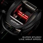 Piscifun Alijoz Low Profile Baitcasting Reel 300