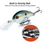 Deep Diving Multi-Jointed Crankbait for Freshwater & Saltwater