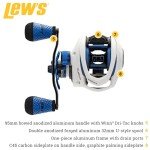 Lews Custom Inshore Speed Spool Reel 9.1kg