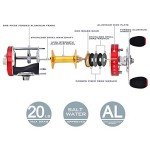 KastKing Rover Round Right-Handed Baitcasting Reel