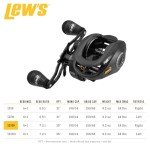 Lew's SuperDuty 300 Right Hand Baitcast Reel