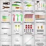 TRUSCEND Premium Fishing Lures Kit with Tackle Box