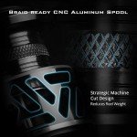 KastKing Zephyr 3000 Fishing Reel - Lightweight & Smooth