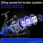 Sougayilang 10000 Series Surf Spinning Reel