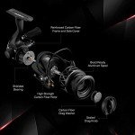 Piscifun Carbon X Spinning Reel - Lightweight & High Speed