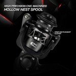 Piscifun Carbon X Spinning Reel - Lightweight & High Speed