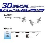 Yo-Zuri 3D Inshore Twitchbait Slow Sinking Mullet
