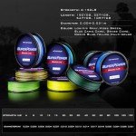 KastKing Superpower 30 LB Braided Fishing Line 547 Yds