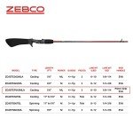 Zebco Z-Cast 5'6" Fishing Rod - Red