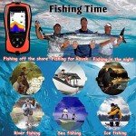 LUCKY Handheld Portable Fish Finder for Kayak
