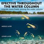 Truscend Handmade Fishing Jigs and Lures Set