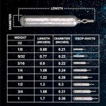 Reaction Tackle Drop Shot Weights - 1/4 oz