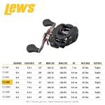 Lew's Tournament MP Speed Spool Baitcast Reel