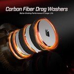 Piscifun Torrent Baitcasting Reel with 8.2 kg Drag