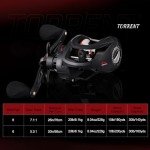 Piscifun Torrent Baitcasting Reel with 8.2 kg Drag