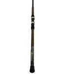 Okuma Longitude Surf Graphite Fishing Rods