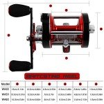Sougayilang 4000 Round Baitcasting Fishing Reel