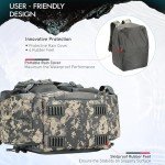 Piscifun Waterproof Fishing Gear Backpack with 4 Boxes