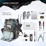 Piscifun Waterproof Fishing Gear Backpack with 4 Boxes