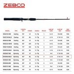 Zebco Rhino Tough 6-Foot Spinning Fishing Rod