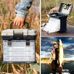 Sougayilang Portable 4-Layer Fishing Tackle Box