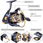 Sougayilang Telescopic Fishing Rod and Reel Combo