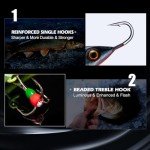 Goture Ice Fishing Jigs and Lures Kit