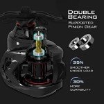 KastKing Spartacus II Ultralight Baitcasting Reel