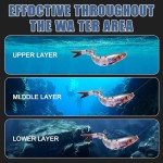 Multi-Jointed Swimbait Fishing Lures for Bass