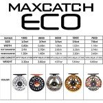 Maxcatch ECO Large Arbor Fly Fishing Reel Combo
