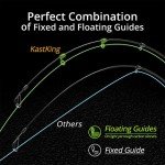 KastKing Blackhawk II 7ft Telescopic Fishing Rod