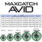 Maxcatch Avid Series Fly Fishing Reel