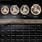 Maxcatch AVID PRO Fly Fishing Reel - 5/7wt Gold