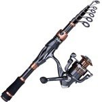 PLUSINNO Bronze Warrior Telescopic Fishing Combo